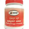 PUSHYANUG CHOORNA-0