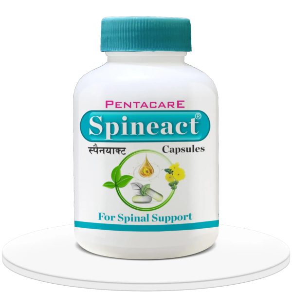 SPINACT CAPS